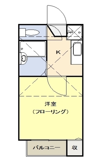 ☆使いやすい間取り☆