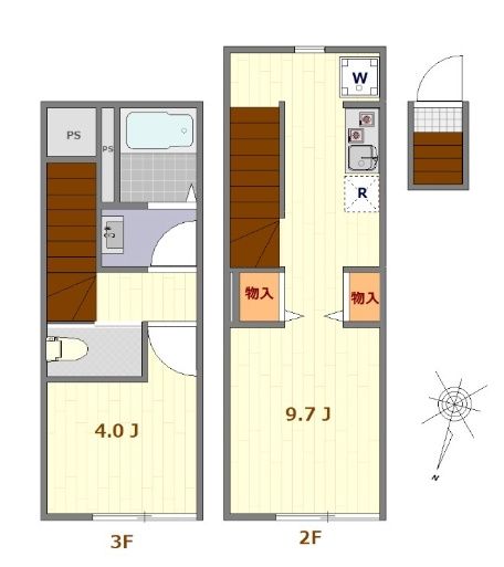 ☆使いやすい間取り☆