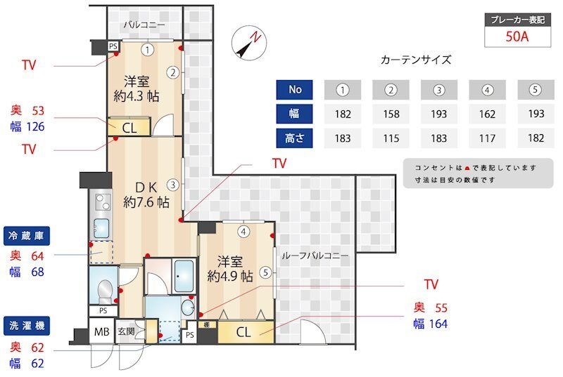 ☆使いやすい間取り☆