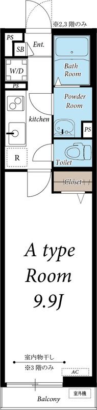 ☆使いやすい間取り☆