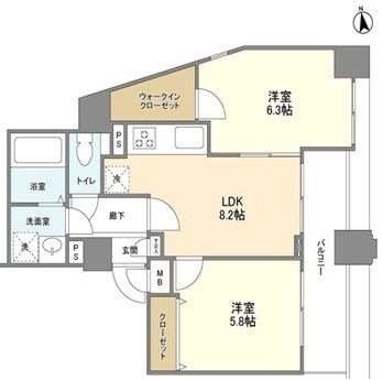 ☆使いやすい間取り☆