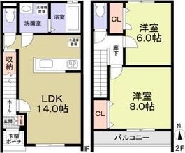 ☆使いやすい間取り☆