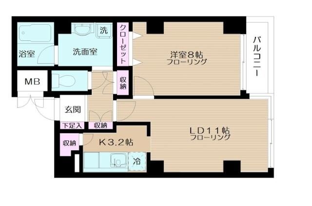 ☆使いやすい間取り☆