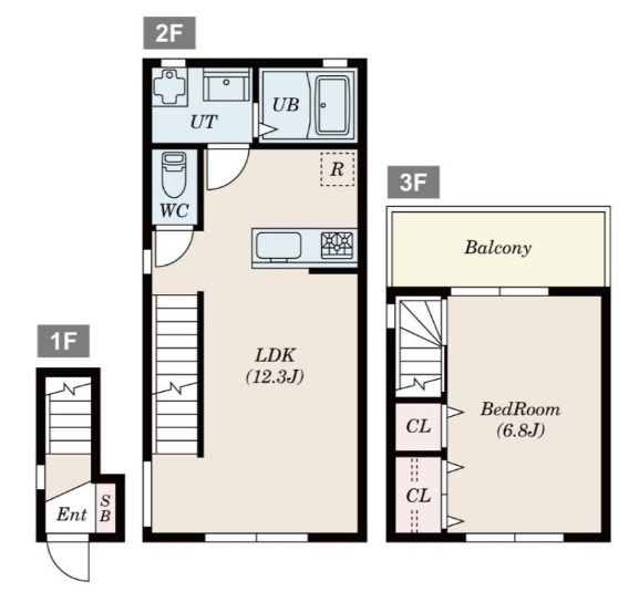 ☆使いやすい間取り☆