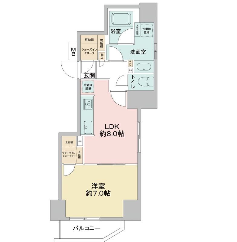 ☆使いやすい間取り☆