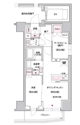 ☆使いやすい間取り☆