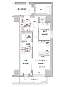 ☆使いやすい間取り☆