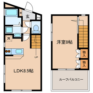 ☆使いやすい間取り☆
