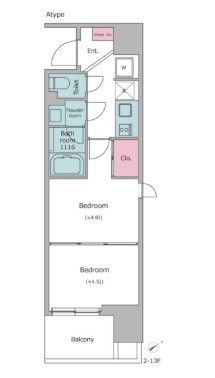 ☆使いやすい間取り☆