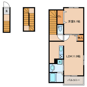 ☆使いやすい間取り☆