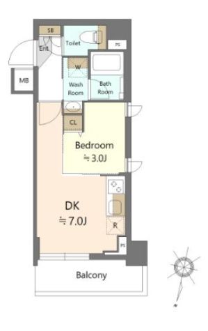 ☆使いやすい間取り☆