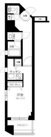 使いやすい間取り♪