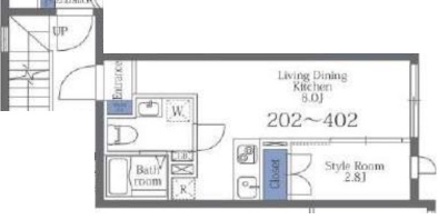 ☆使いやすい間取り☆