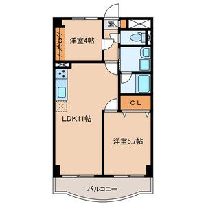 ☆使いやすい間取り☆