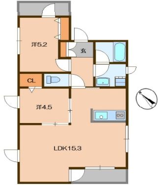 ☆使いやすい間取り☆