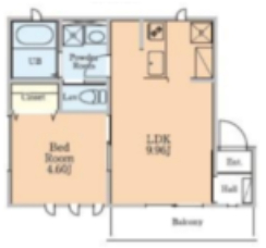 ☆使いやすい間取り☆