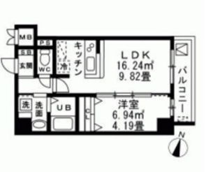 ☆使いやすい間取り☆