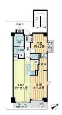 ☆使いやすい間取り☆