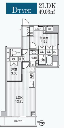 ☆使いやすい間取り☆