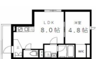 ☆使いやすい間取り☆