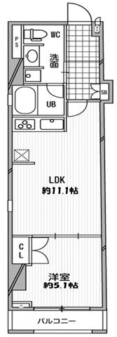 ☆使いやすい間取り☆
