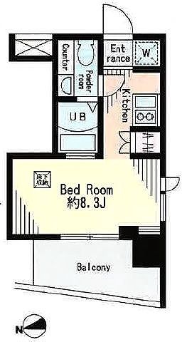 ☆使いやすい間取り☆