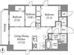 ☆使いやすい間取り☆