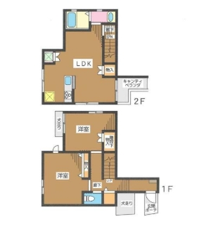 ☆使いやすい間取り☆