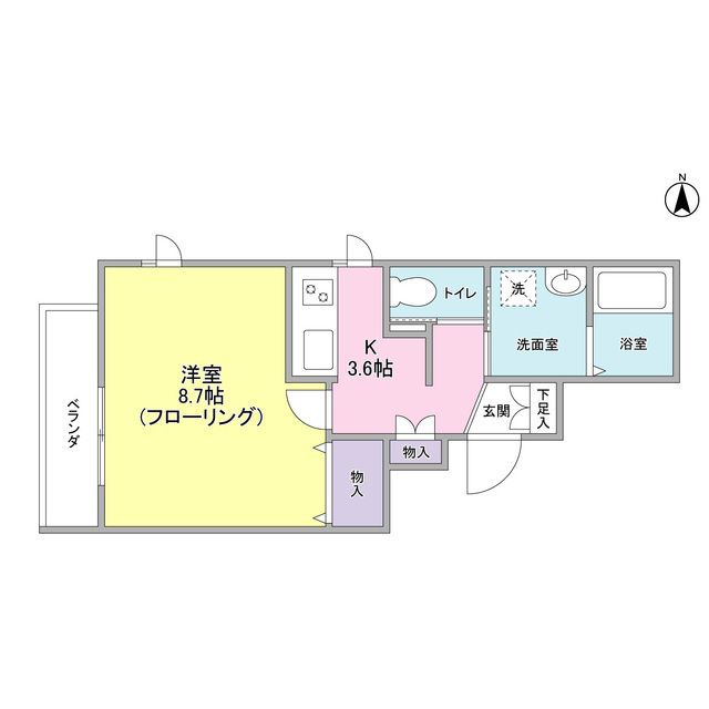 ☆使いやすい間取り☆