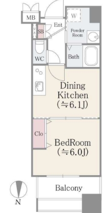 ☆使いやすい間取り☆