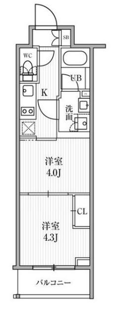 ☆使いやすい間取り☆