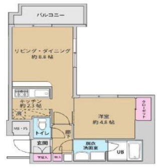 ☆使いやすい間取り☆