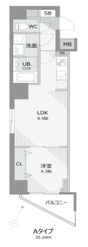 ☆使いやすい間取り☆