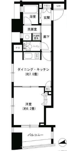 ☆使いやすい間取り☆