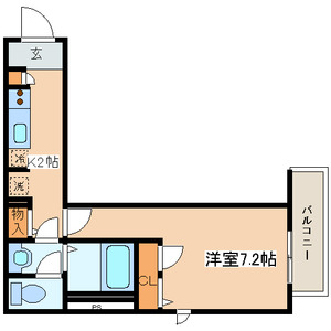 使いやすい間取り♪