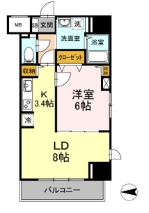 ☆使いやすい間取り☆
