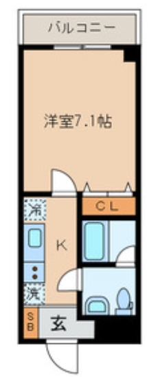 ☆使いやすい間取り☆