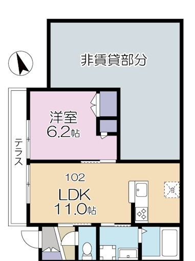 ☆使いやすい間取り☆