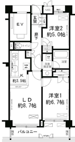 ☆使いやすい間取り☆
