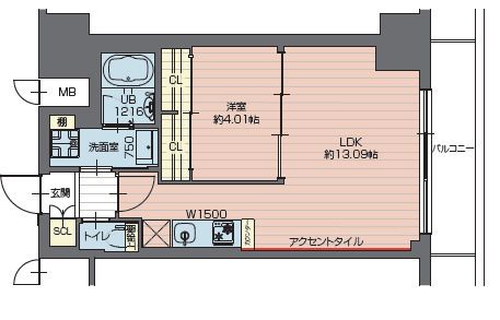 ☆使いやすい間取り☆