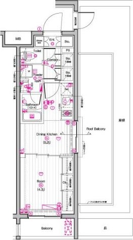 ☆使いやすい間取り☆