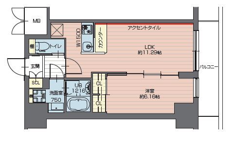 ☆使いやすい間取り☆