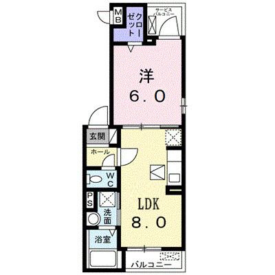 ☆使いやすい間取り☆