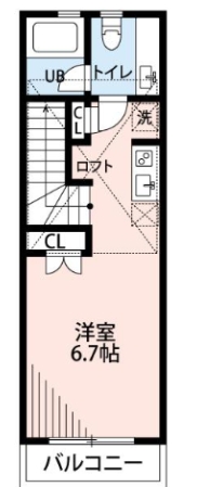 ☆使いやすい間取り☆