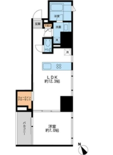 ☆使いやすい間取り☆