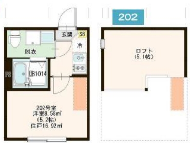 ☆使いやすい間取り☆