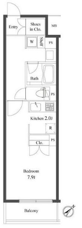 ☆使いやすい間取り☆