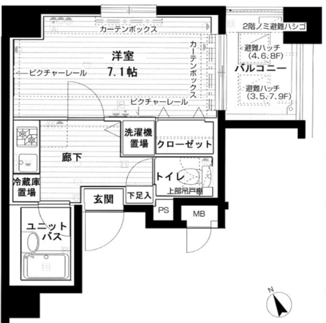 ☆使いやすい間取り☆