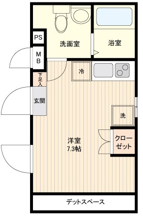 ☆使いやすい間取り☆