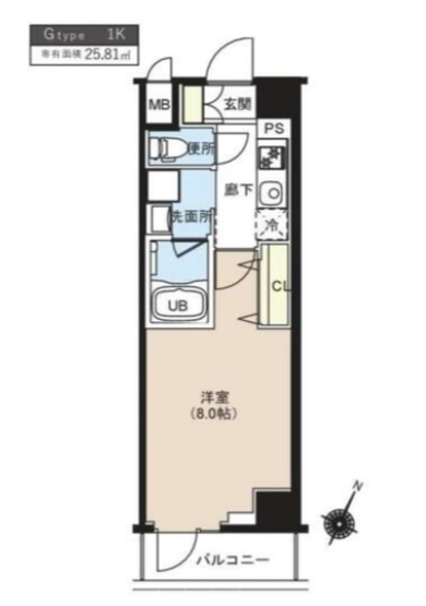 ☆使いやすい間取り☆